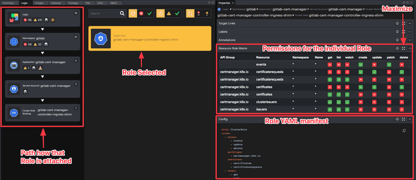 Kubernetes RBAC Role and ClusterRole