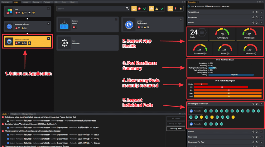 Kubernetes Application Health