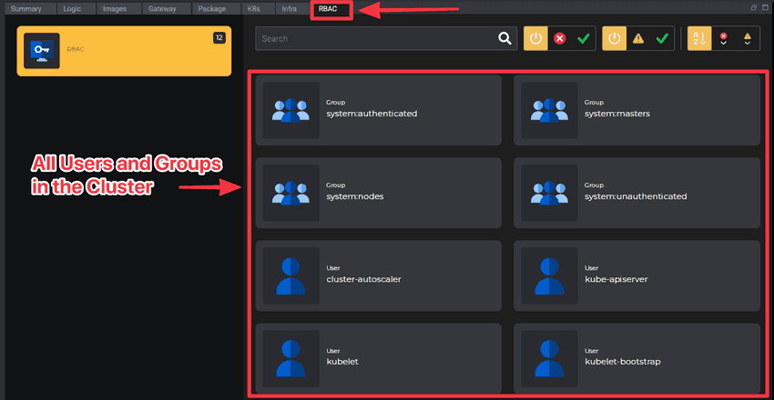 Kubernetes RBAC User and Group List