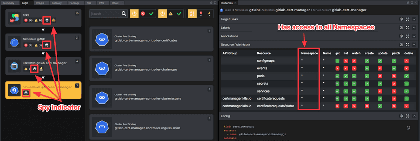Kubernetes RBAC ServiceAccount Spy