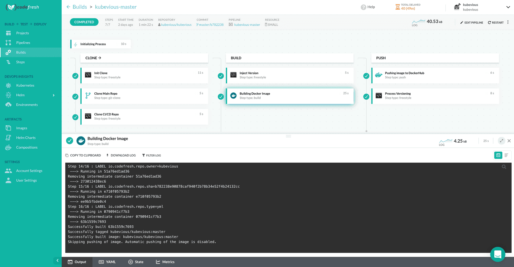 How Codefresh Helps Us At Kubevious Building CI/CD Pipelines And ...