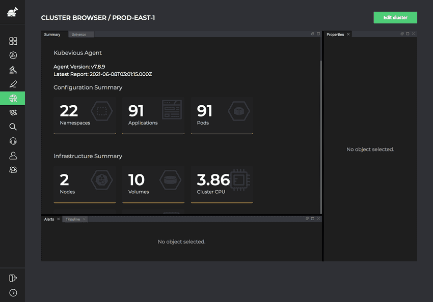 Cluster Summary